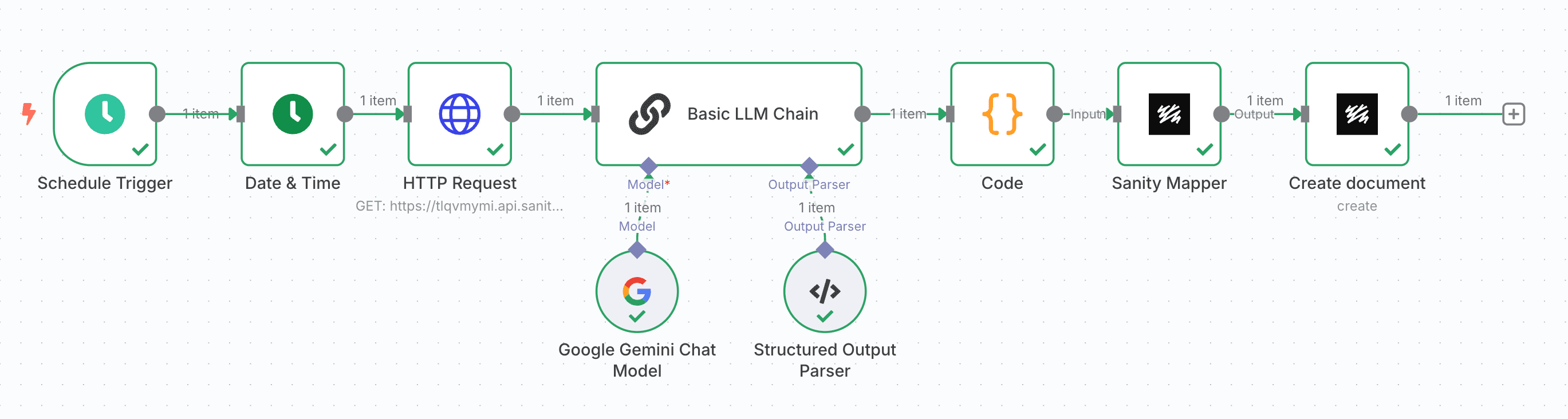 An n8n workflow showing the Sanity Mutation and Schema Mapper nodes
